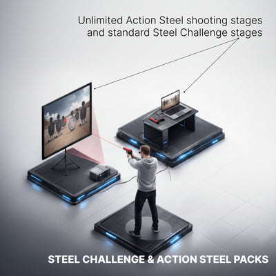 The Ultimate iMarksman Training Bundle