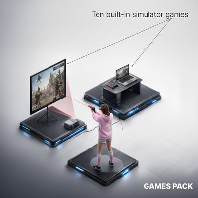 The Ultimate iMarksman Training Bundle