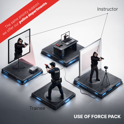 The Ultimate iMarksman Training Bundle