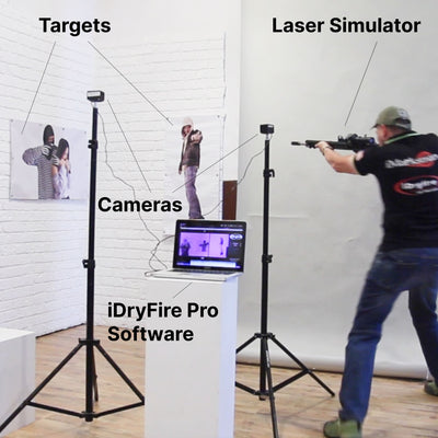 Sim Guns