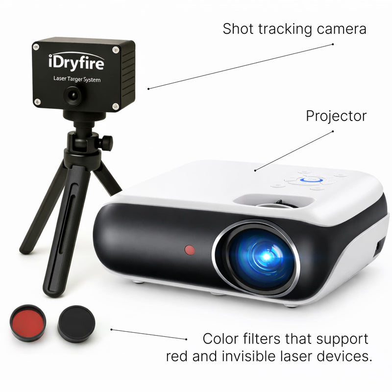 iMarksman Sport & Games Simulator – iDryfire