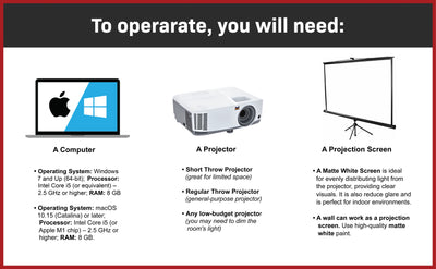 The Ultimate iMarksman Training Bundle